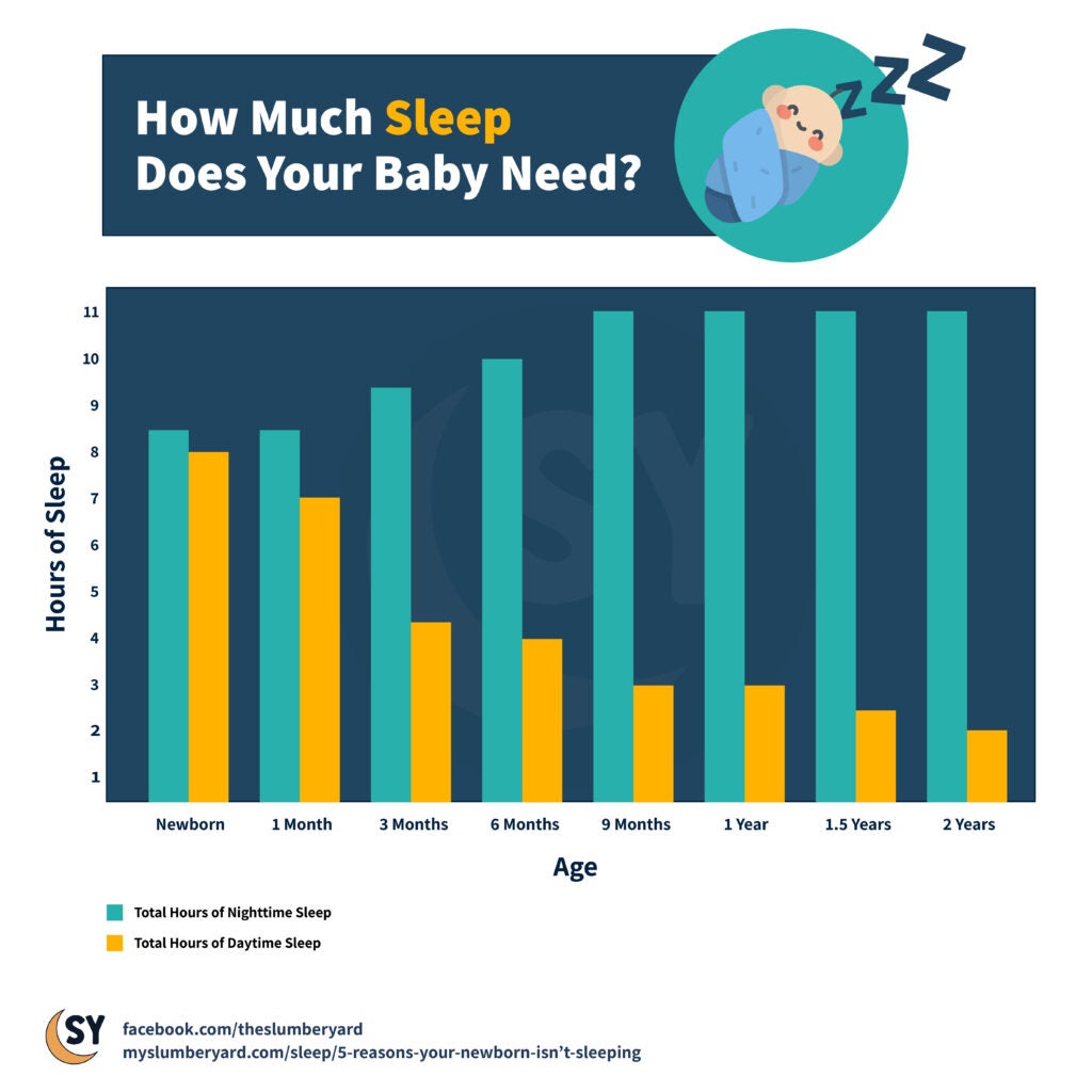 5-reasons-your-newborn-isn-t-sleeping-and-5-ways-to-help-support-for