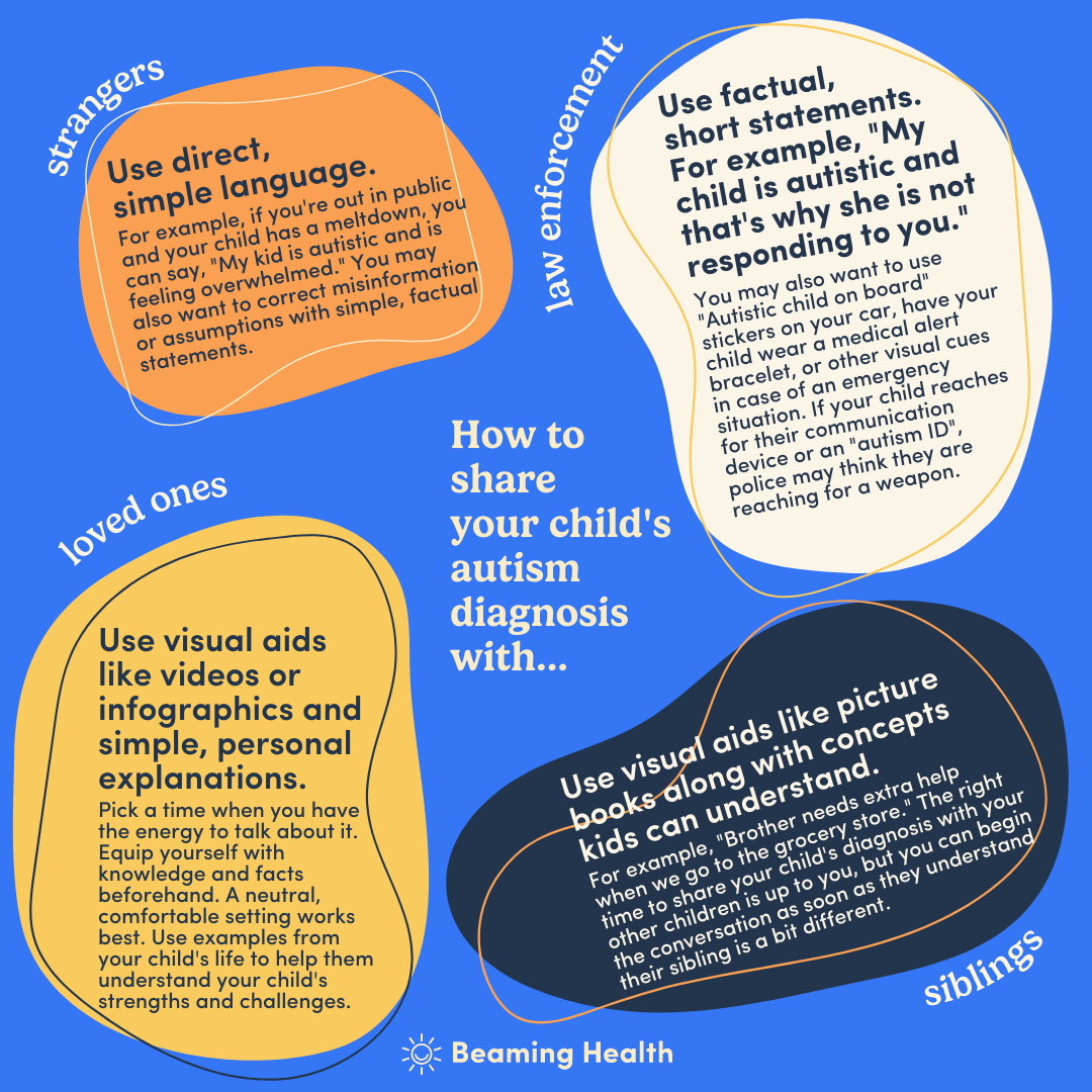 tips-on-sharing-an-autism-diagnosis-support-for-families